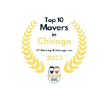 top movers